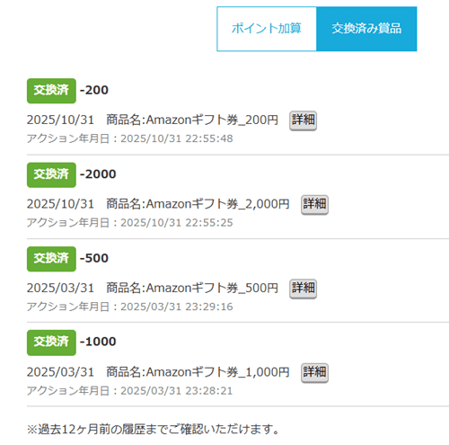 ニールセン ポイ活 ポイントサイト いくら稼げる