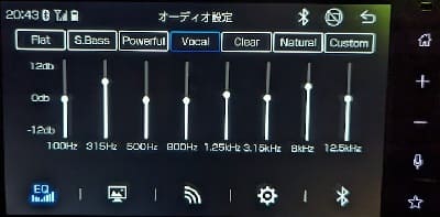 トヨタ9インチディスプレイオーディオ　音量設定　音小さい　音楽聞きづらい　イコライザー設定