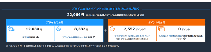 あまぞん　Amazonプライムビデオ　広告　お得　広告なし　いくら