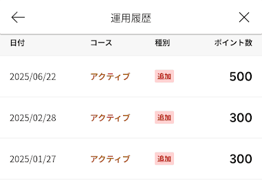 楽天ポイント運用　増える　デメリット