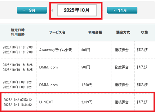 U-NEXT（ユーネクスト）　解約　画像　解約画面　やり方　手順　ユーネクスト解約画面　