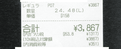 ライズ グレードZ ハイブリッド 燃費 リッター ガソリン代