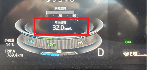 ライズ グレードZ ハイブリッド 燃費 リッター ガソリン代