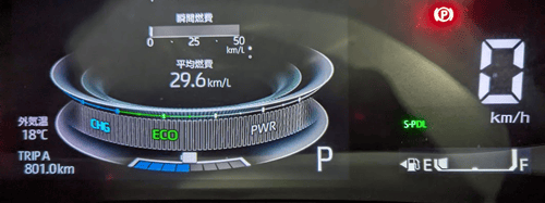 ライズ グレードZ ハイブリッド 燃費 リッター ガソリン代